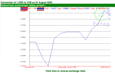 Screen Shot 2020-08-16 at 18.29.14.png