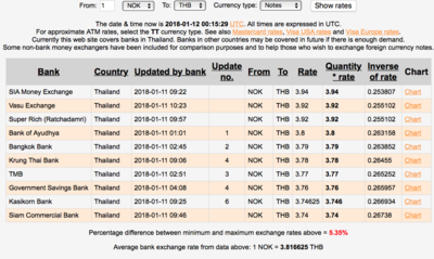 Screen Shot 2018-01-12 at 07.15.32.png