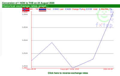 Screen Shot 2020-08-30 at 13.58.44.png