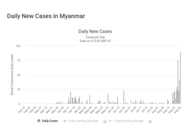 2020-08-30 16.32.15.png