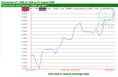 Screen Shot 2020-09-02 at 14.44.55.png