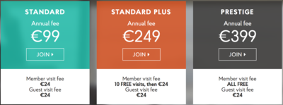 Priority Pass - medlemskap