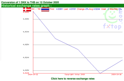 Screen Shot 2020-10-17 at 09.31.36.png