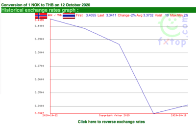 Screen Shot 2020-10-17 at 09.30.42.png