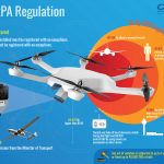rpa-eng